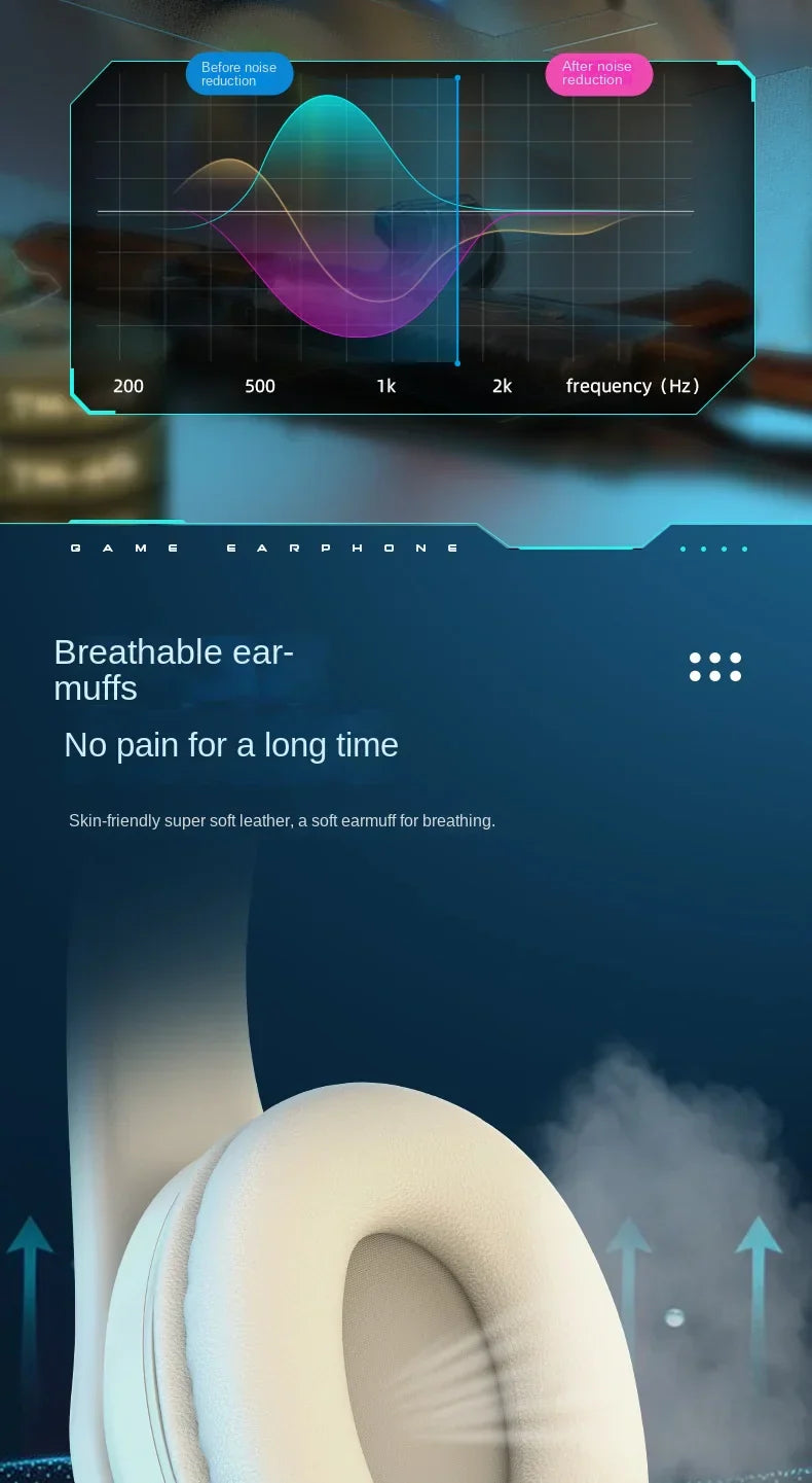 XIAOMI 2025 Head-mounted Wireless Bluetooth Headphones With Mic Noise Cancelling Headsets Stereo Sound Sport Gaming Earphones