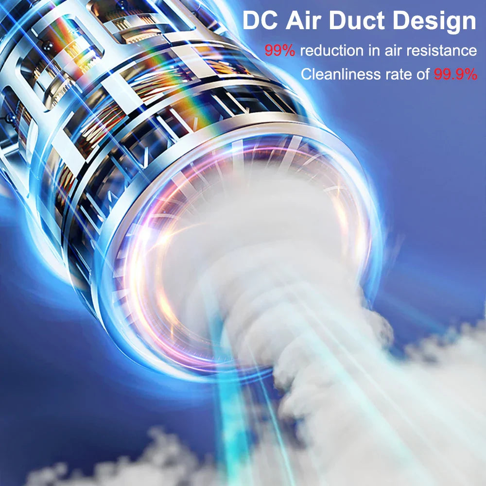 Car Vacuum Cleaner Wireless Portable Vacuum Cleaner 95000PA Strong Suction Handheld Mini Cleaner High Power Blower for Car Home