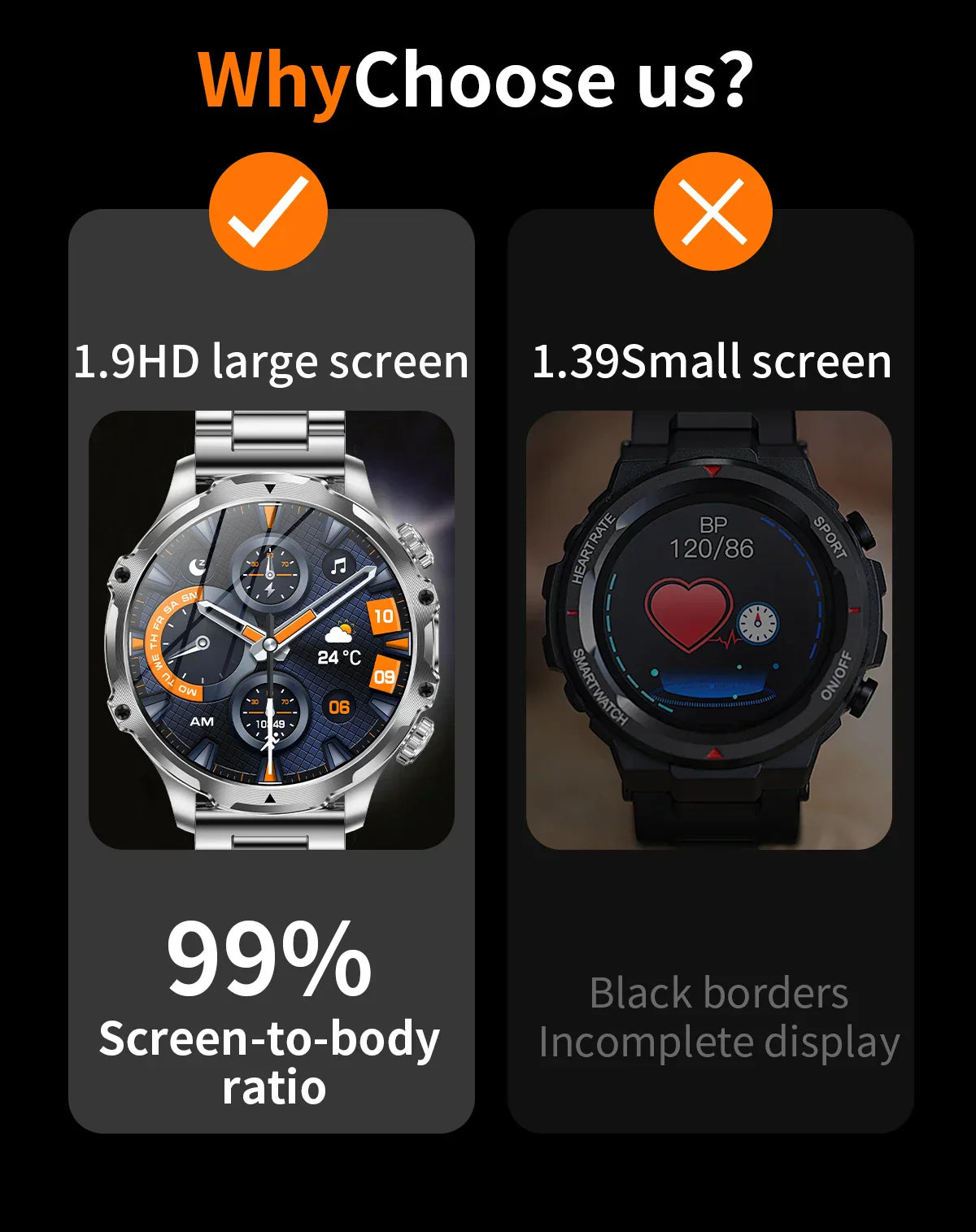 2025 New GPS LED 700MAH Sports Smartwatch Men's 1.90 "AMOLED Screen Heart Rate Blood Pressure Health Smart Watch For Huawei IOS